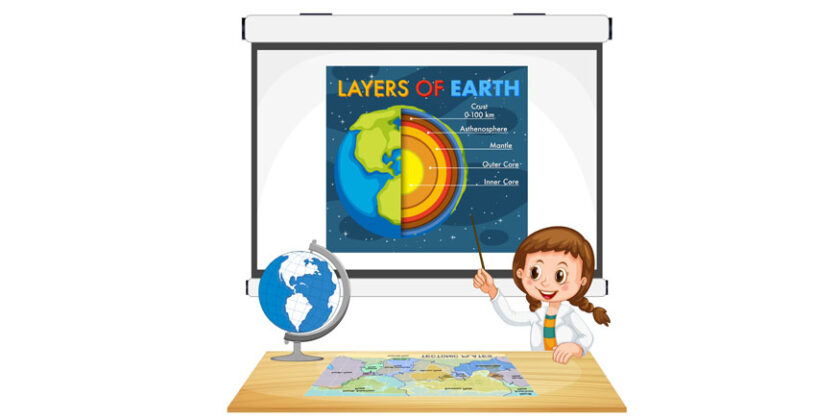 Geography-projects-for-young-learners