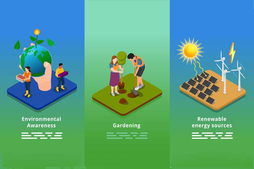 Natural Resources: Types and Their Importance