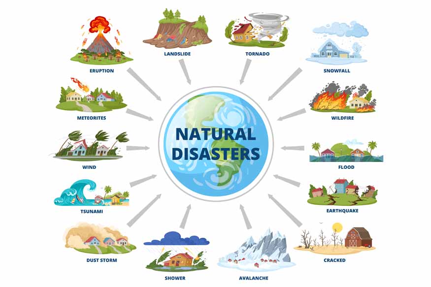Understanding Natural Disasters