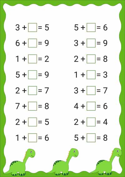 What is Addition