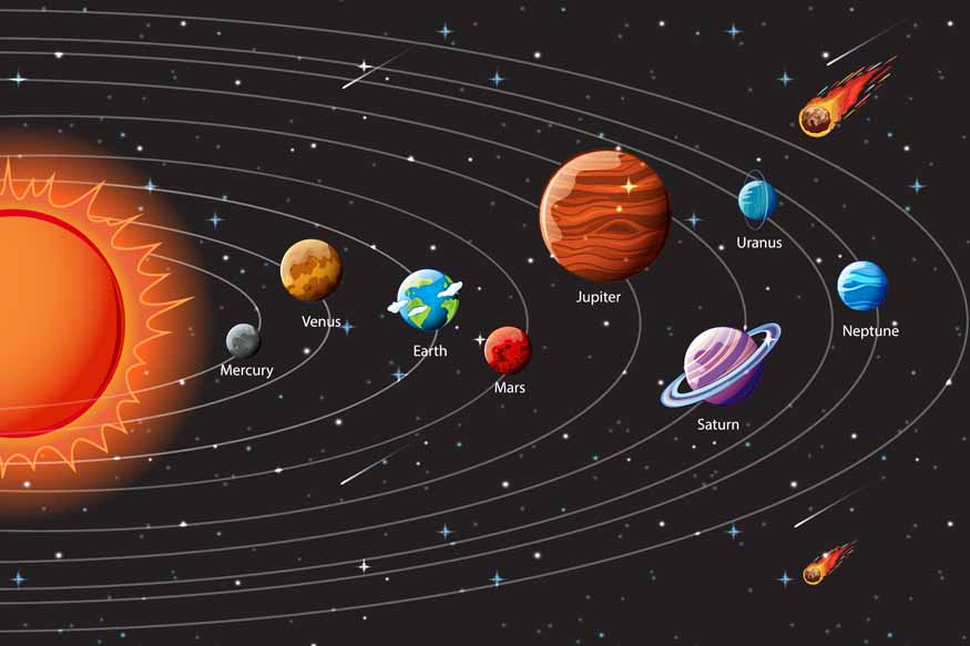 Exploring Planets for Kids