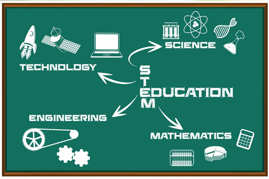 CBSE Class 12 Syllabus 2026 Stream wise Subjects Marking Scheme