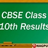 CBSE Affiliated Schools in Amravati Road, Nagpur | Centre Point School